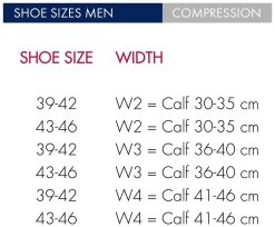 Falke SK Energizing Wool Men -Winkel Voor Ski-uitrusting falke sk energizing wool men black lightning 3171 1 10 1