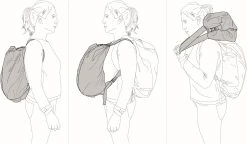 Petzl Split -Winkel Voor Ski-uitrusting petzl split gray gray 3 2